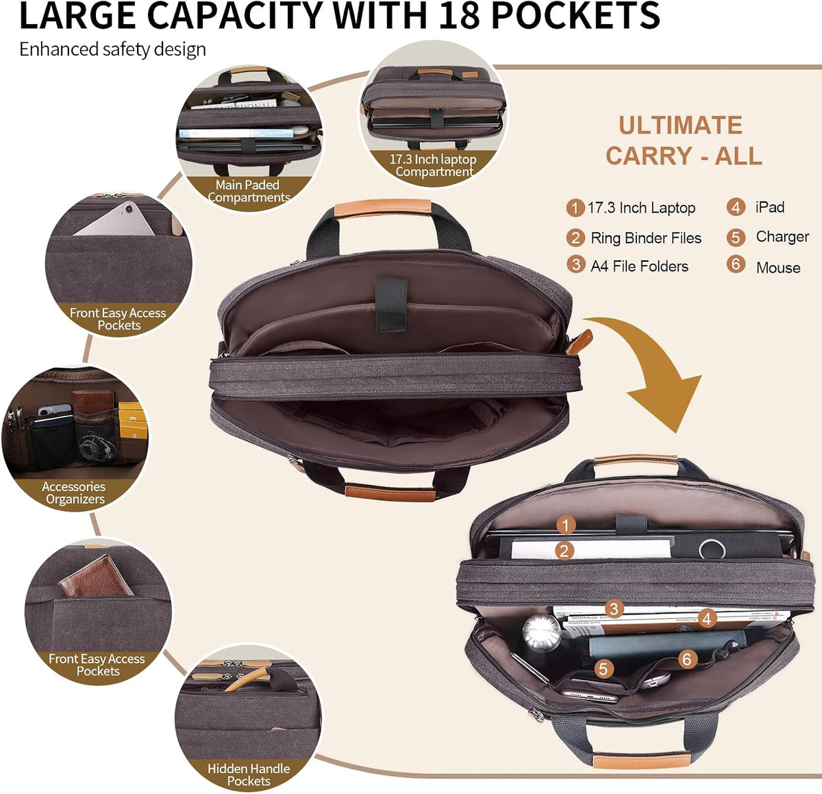 Laptop Computer Bag for Men 3 in 1, 17-17.3 Inch Laptop Messenger Bag for Business/Work/Travel, Convertible Backpack Briefcase Water Resistant Canvas Laptop Backpack (Grey)